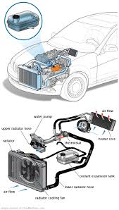 See P24AE repair manual